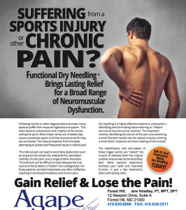 Suffering From a Sports Injury or Chronic Back Pain?